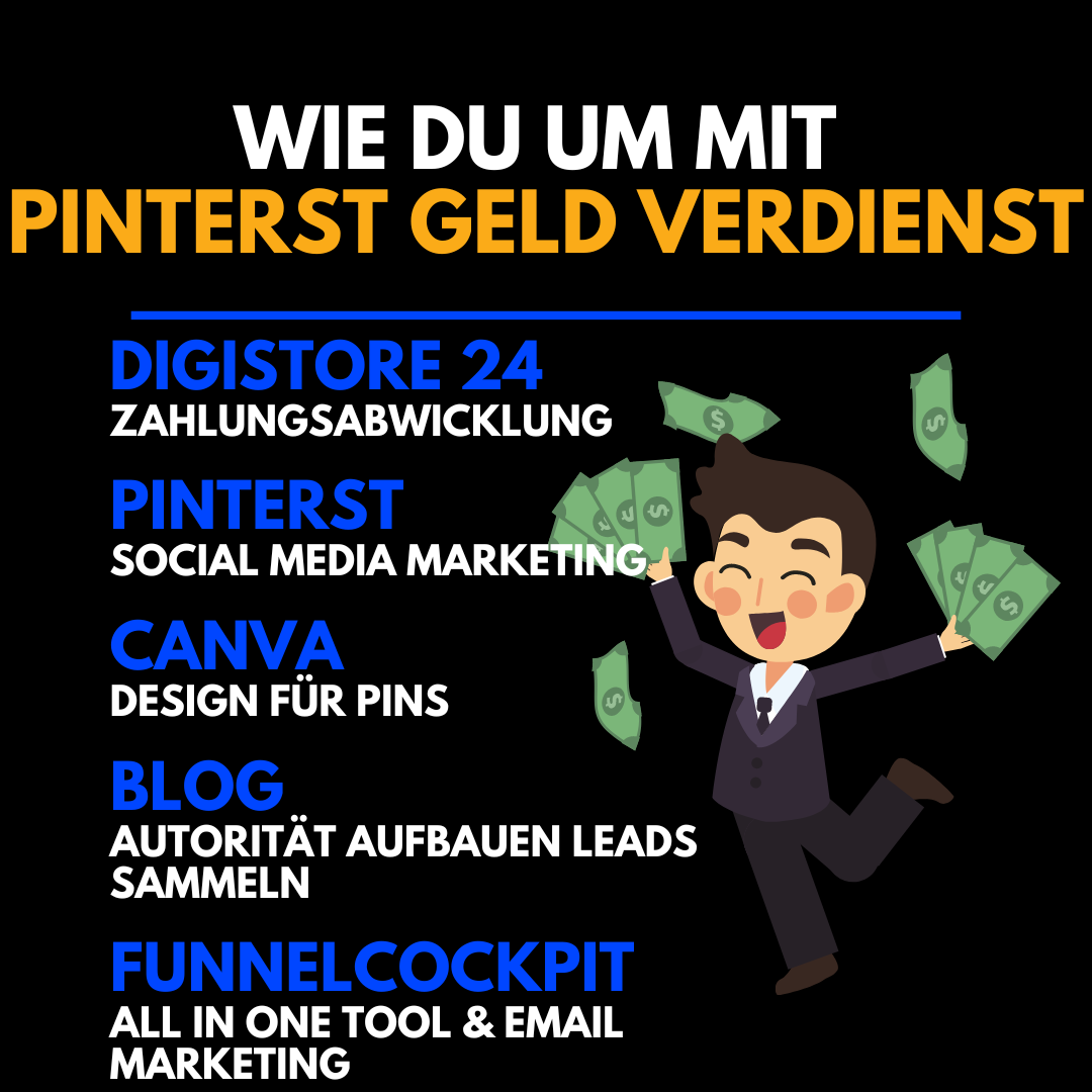 Geld verdienen mit Pinterest in 2024 (Anleitung für Anfänger)