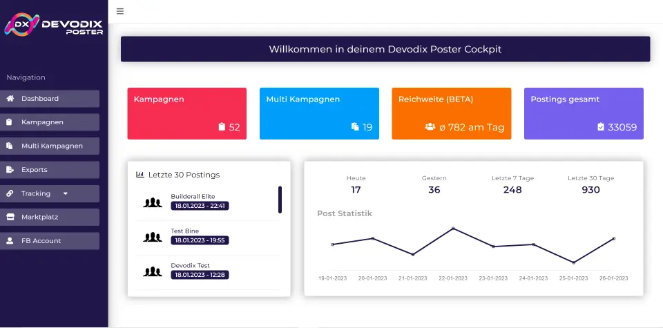 Devodix Erfahrungen Dashboard