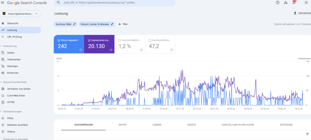 Google Search Console im Affiliate Marketing - Trafficübersicht