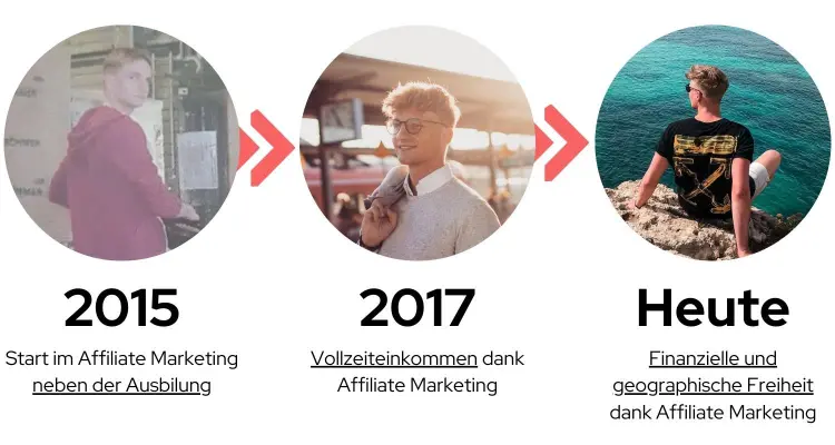 Marek Rühl Entwicklung